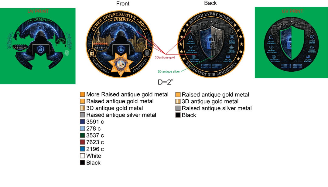 Cyber Crimes Coin